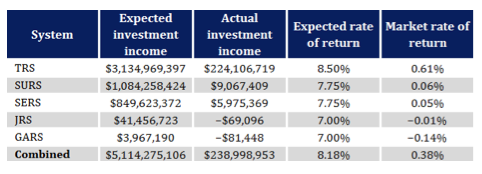 Screen shot 2013-02-19 at 8.37.17 AM